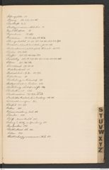 k.k. naturhistorisches Hofmuseum, Index Intendanzakten 1903, Seite 39